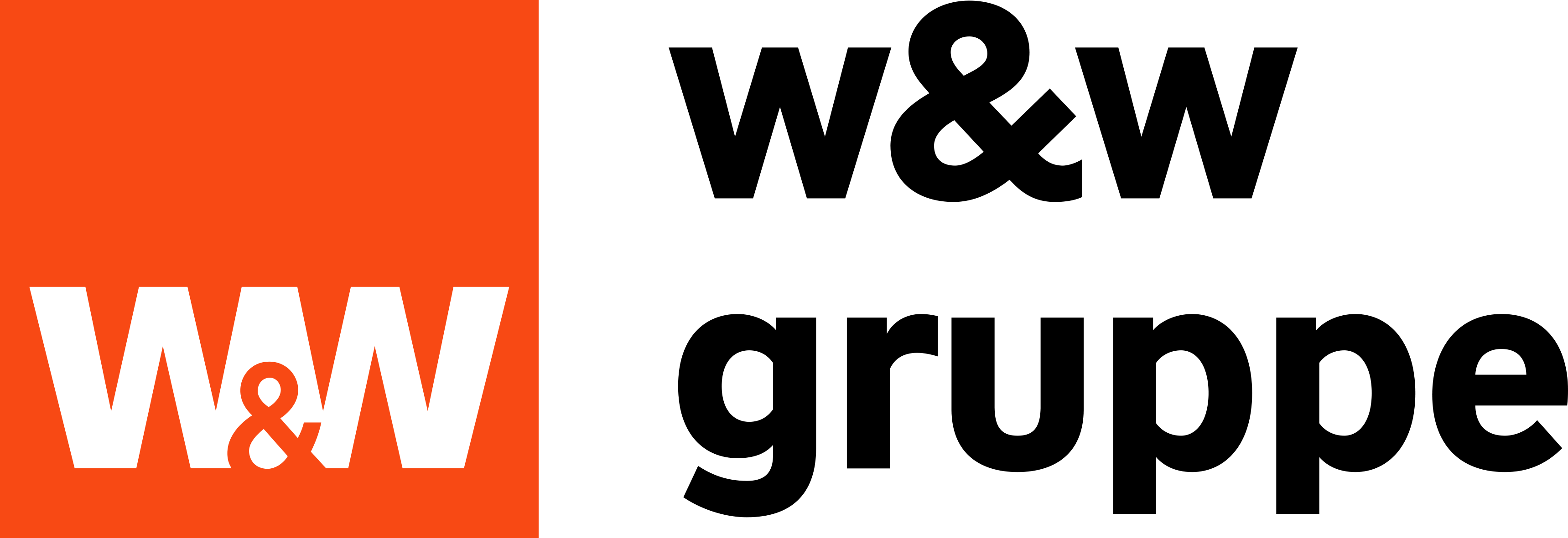 Württembergische (WW-Gruppe)